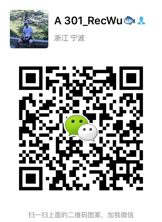Wechat:15824566993