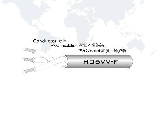 Europe PVC cables VDE Approval H03VV-F