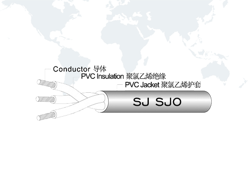 UL SJ SJO SJOW SJOO SJOOW Rubber Insulated